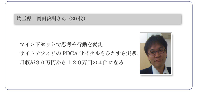 埼玉県　岡田岳樹（30代）
PDCAサイクルをひたすら実践し、アフィリ報酬が
月収が３０万円から１２０万円の４倍になる